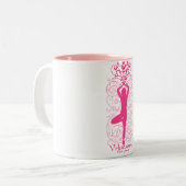 Boom Pose Tweekleurige Koffiemok (Voorkant links)