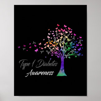 Boom Ribbon Type 1 Diabetes Awareness Poster