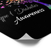 Boom Ribbon Type 1 Diabetes Awareness Poster (Hoek)