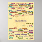 Boom van corresponders ~ grootte van reuzel poster (Voorkant)