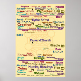 Boom van corresponders ~ grootte van reuzel poster