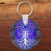 Boom van de biotoop sleutelhanger (Voorkant)