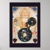 "Boom van de Cosmos" Jacob Böhme Poster (Voorkant)