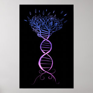 Boom van de DNA-strengen van het leven Poster