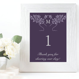 Boom van de filialen van het Leven op het Paars va Kaart