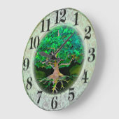 Boom van de gezondheid en voorspoed van het leven grote klok (Hoek)