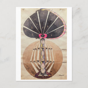 Boom van de kennis 3   Hilma af Klint   Briefkaart