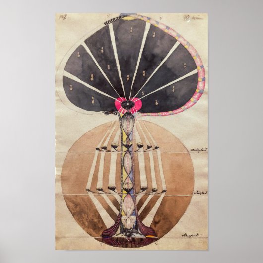 Boom van de kennis 3 | Hilma af Klint | Poster (Voorkant)