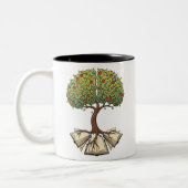 Boom van de kennis Mok | Een uniek cadeau (Links)