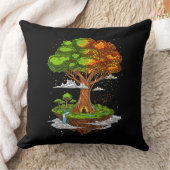 Boom van de levenscyclus Zen Meditation Kussen (Deken)