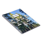 Boom van de pijnboom van de derde generatie notitieboek (Rechterzijde)