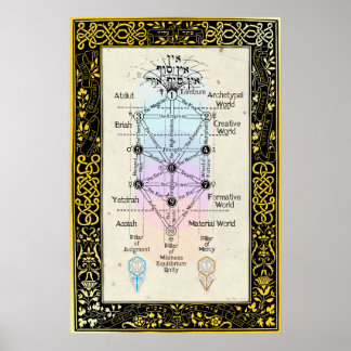 Boom van de Sefirot met Tarot Major Arcana Poster