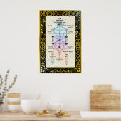 Boom van de Sefirot met Tarot Major Arcana Poster (Keuken)