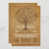 Boom van de Uitnodiging tot pensionering kennisdoc (Voorkant / Achterkant)