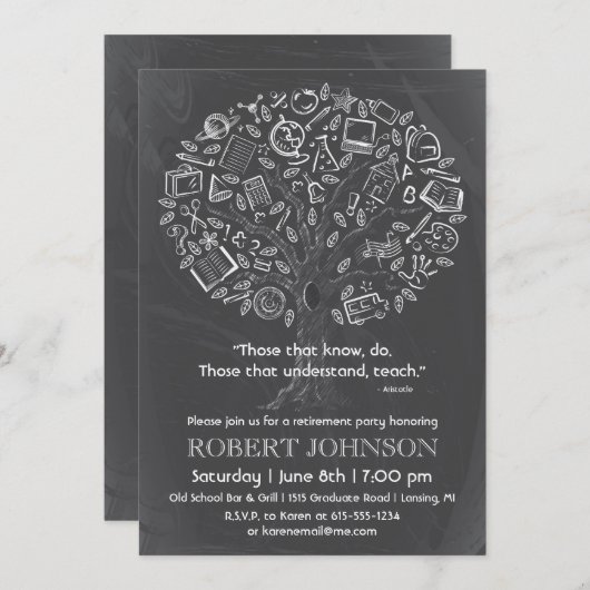 Boom van de Uitnodiging tot pensionering kennisdoc (Voorkant / Achterkant)