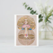 Boom van Kennis 1 | Hilma af Klint | Briefkaart (Staand voorkant)