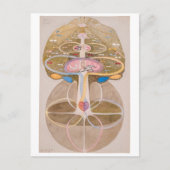 Boom van Kennis 1 | Hilma af Klint | Briefkaart (Voorkant)