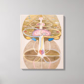 Boom van Kennis 1 | Hilma af Klint | Canvas Afdruk (Voorkant)