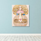 Boom van Kennis 1 | Hilma af Klint | Canvas Afdruk (Insitu (Houten vloer))