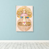 Boom van Kennis 1 | Hilma af Klint | Canvas Afdruk (Insitu (Houten vloer))