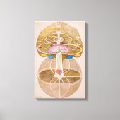 Boom van Kennis 1 | Hilma af Klint | Canvas Afdruk (Voorkant)