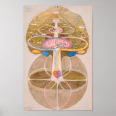 Boom van Kennis 1 | Hilma af Klint | Poster (Voorkant)