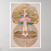 Boom van Kennis 1 | Hilma af Klint | Poster (Voorkant)