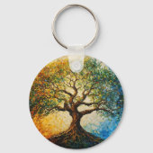 Boom van Kennis - olieverfschilderij Sleutelhanger (Voorkant)