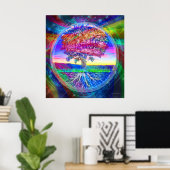 Boom van levenszegeningen poster (Thuiskantoor)