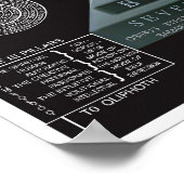 Boom van Life Kabbalah Etz haChayim Poster (Hoek)