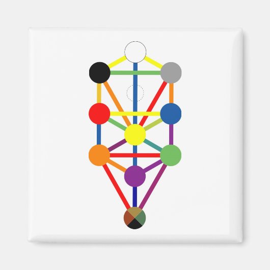 Boom van Life Magnet (Voorkant)