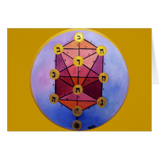 Boom van Sefirot (Voorkant Horizontaal)