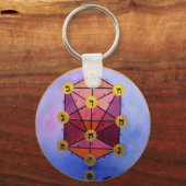 Boom van Sefirot Sleutelhanger (Voorkant)