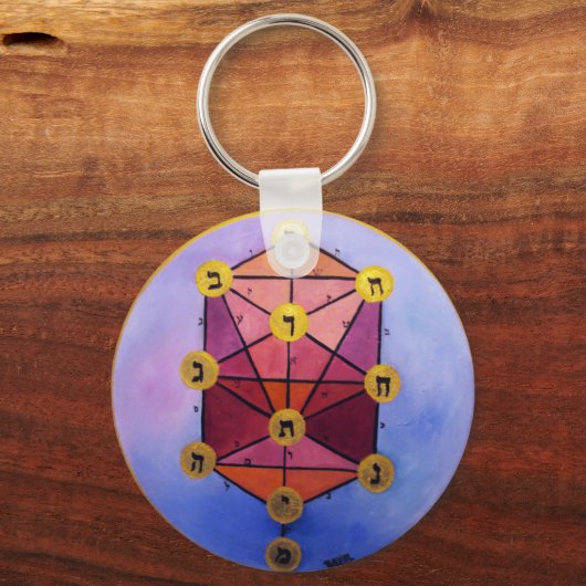 Boom van Sefirot Sleutelhanger (Voorkant)