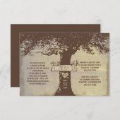 Boomaccommodaties Informatiekaartje (Voorkant / Achterkant)