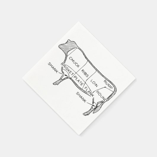 Boomdiagram (2) servet (Hoek)