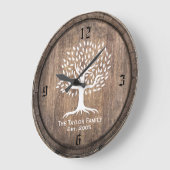  boomfamilie, familienaam Rustic Grote Klok (Hoek)