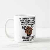Boomhut Groei Op Koffiemok (Links)