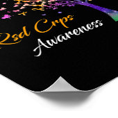 Boomlint RSD CRPS Awareness Poster (Hoek)