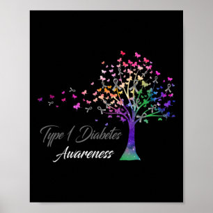 Boomlint Type 1 Diabetes Bewustzijn Poster