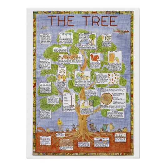 Boomposter van Tim Hunkin Perfect Poster (Voorkant)