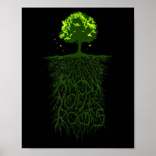 Boomwortel Ken Uw Oorsprong Natuur Milieu Poster