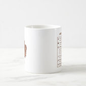 Boon kalm schattige koffieboon koffiemok (Center)