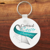 Boordenboosheid bij baarmoederhalskanker sleutelhanger (Voorkant)