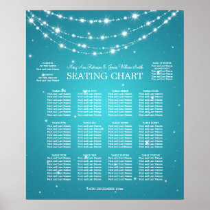 Boorgatenkaart Mousserende keten Turquoise Poster