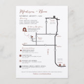 Boorkaartenpas - DOUANE VOOR MADISON Informatiekaartje (Voorkant)