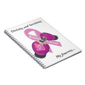 BOP Cancer - Breast Cancer Journal Notitieboek (Rechterzijde)