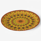 Bord 006 van de Partij van het document (Gekanteld)