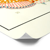 Bord 17. Sifoons. Poster (Hoek)