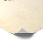 Bord 18 | Bewick's Wren | Vogels van Amerika Poster (Hoek)